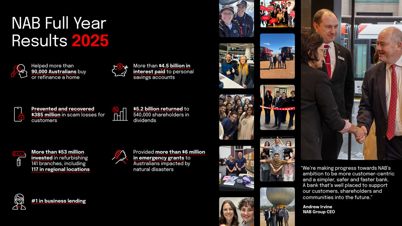 NAB Full year results