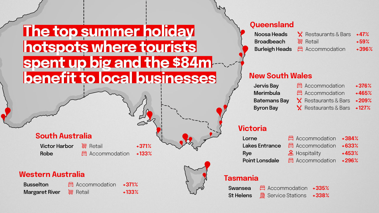 Regional summer hotspots map