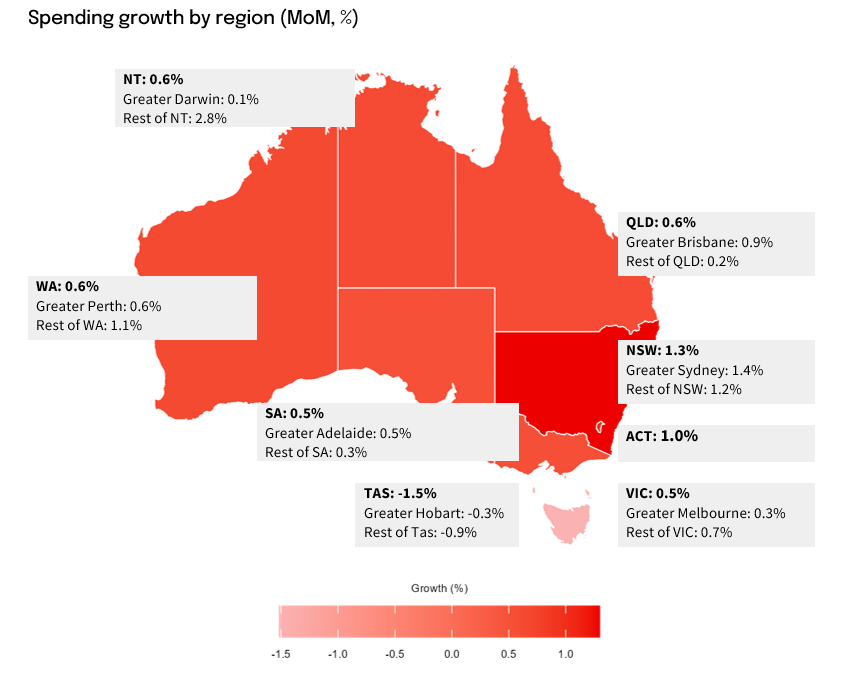 Spending by geography 