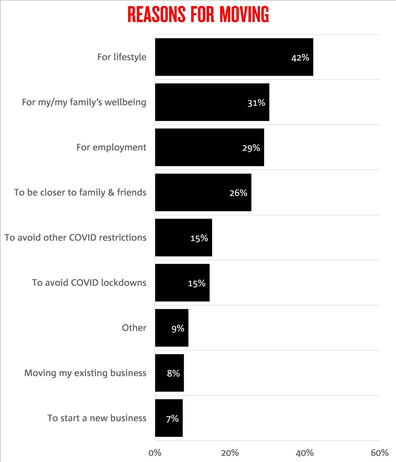 how-has-the-pandemic-changed-home-buying-intentions-nab-news