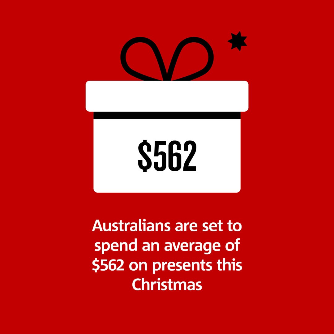 NAB urges Aussies to buy local this Christmas NAB News